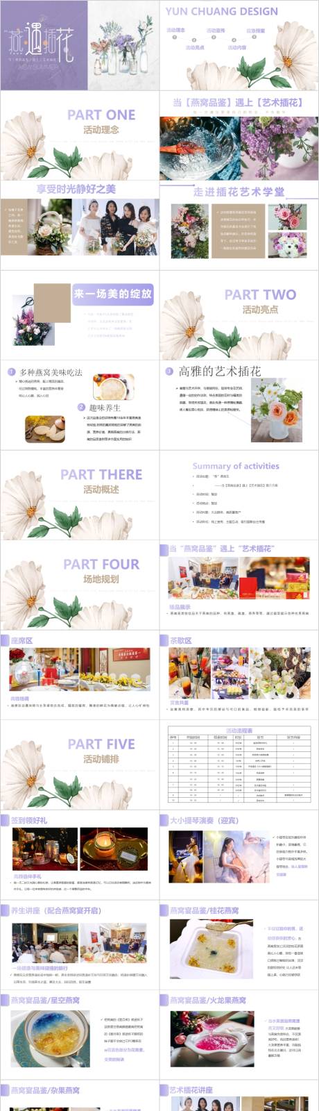 源文件下载【地产母亲节燕窝品鉴插花主题PPT】编号：92570014712683883