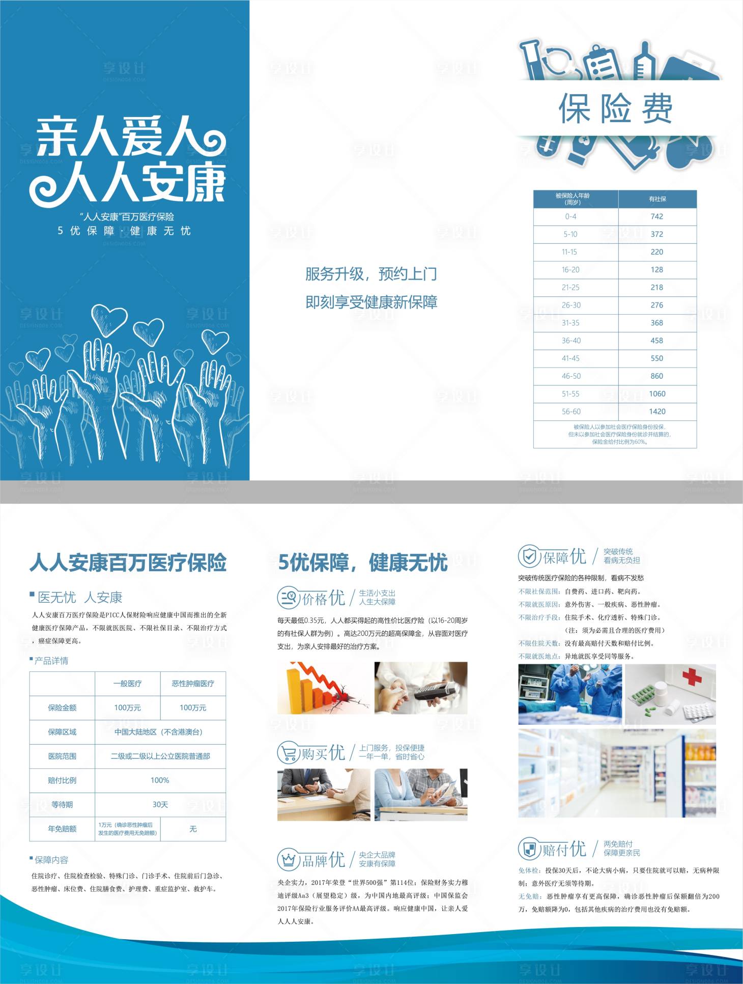 源文件下載【享設計】搜索編號：99100014985595935【醫療保險折頁設計】
