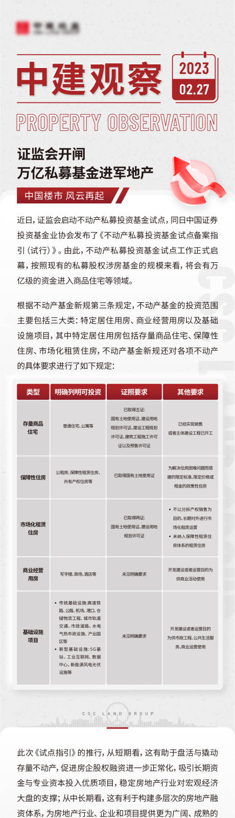 源文件下载【C4D商务质感周报月报长图海报模版】编号：41220015005557908