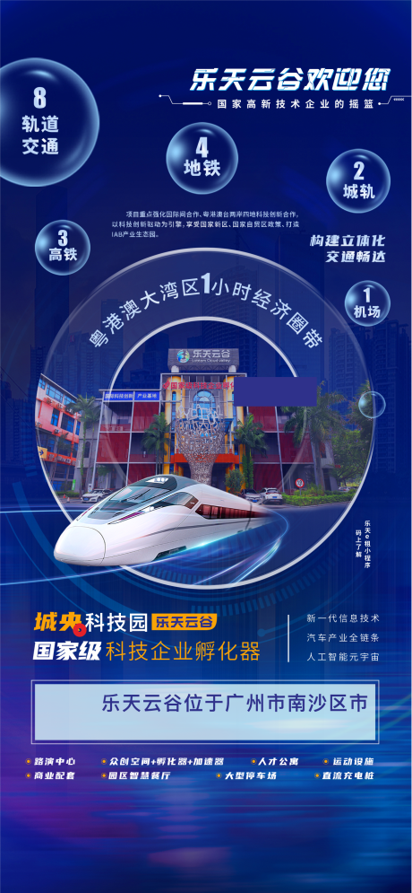 源文件下载【地产经济开发旅游海报】编号：42770014828699897