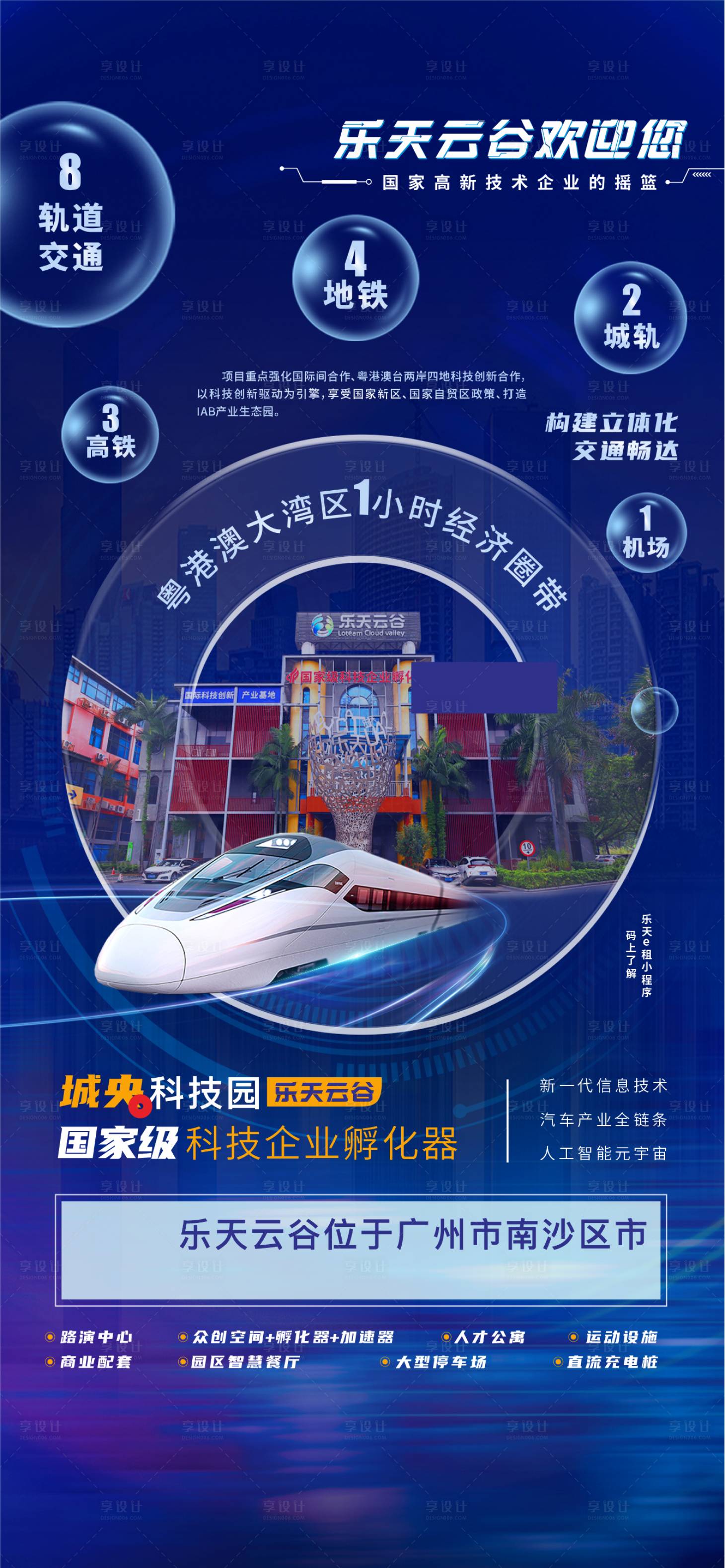 源文件下载【地产经济开发旅游海报】编号：42770014828699897