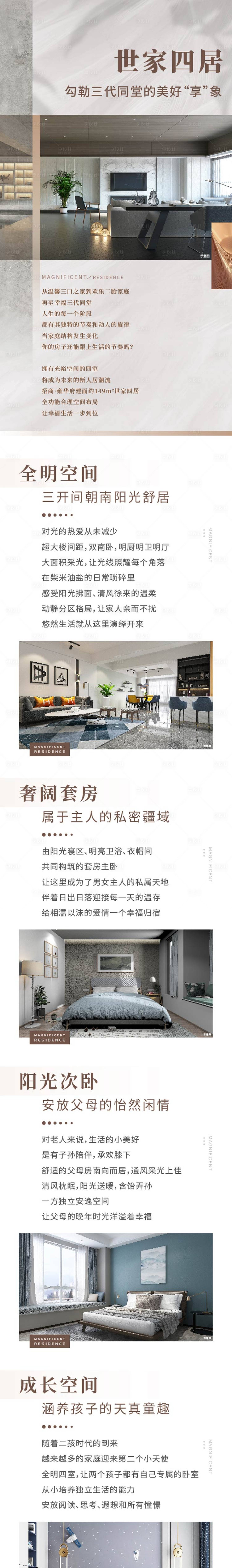 源文件下載【地產價值點長圖海報】編號：50300014542467919