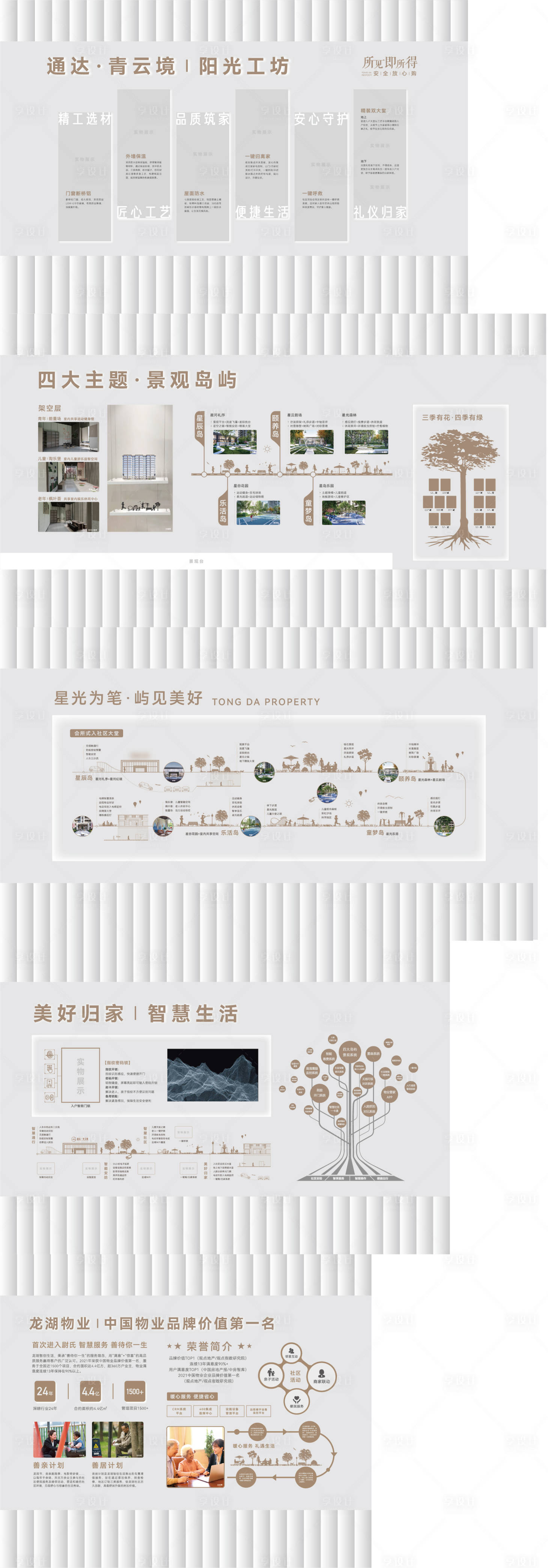 源文件下载【品牌墙】编号：20230228174512049