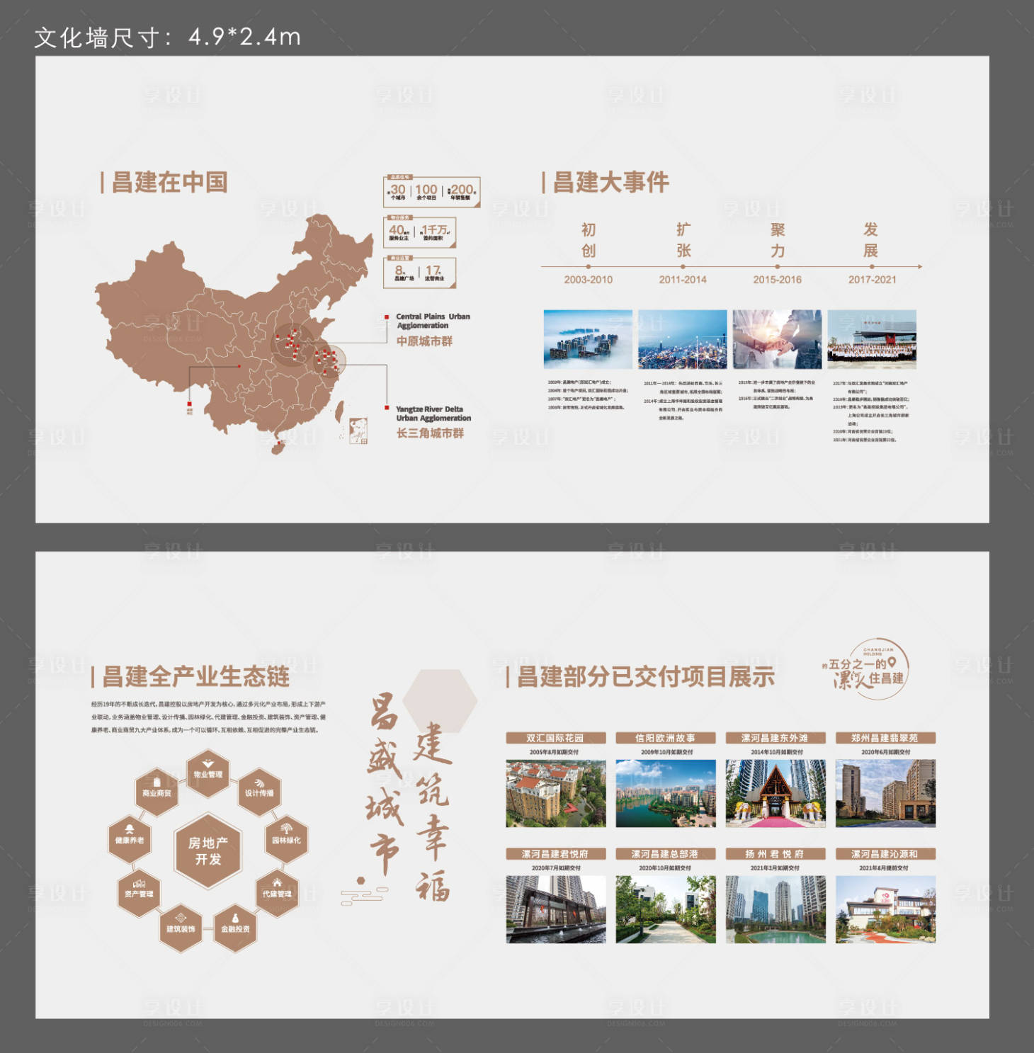源文件下载【享设计】搜索编号：45240015008215307【地产品牌墙】