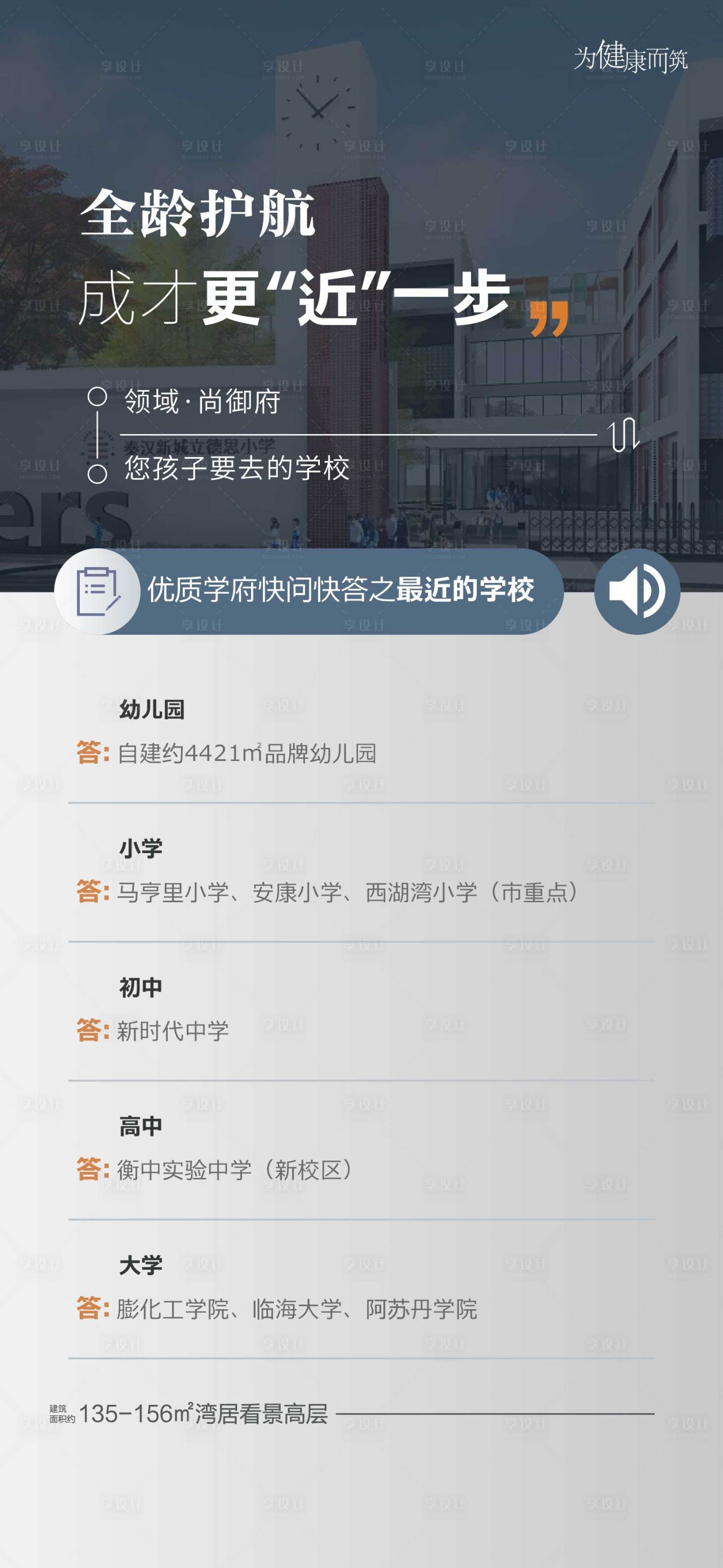 编号：20230206185609404【享设计】源文件下载-房地产学区房价值点海报