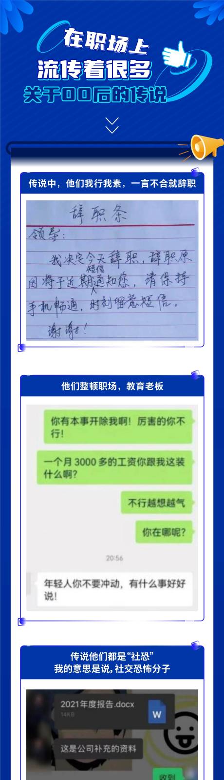 源文件下载【职场长图】编号：37460014930048940