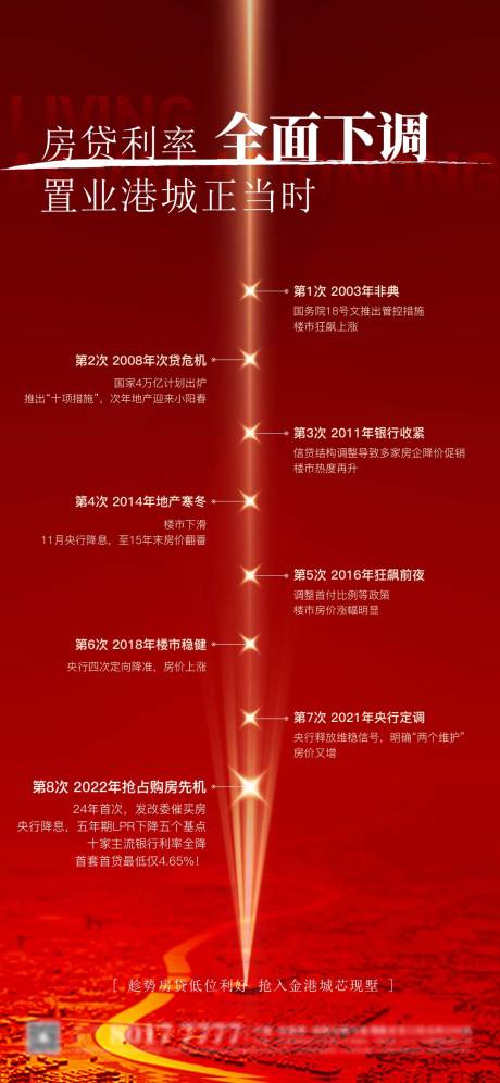 源文件下载【享设计】搜索编号：33350014991373193【地产政策海报】