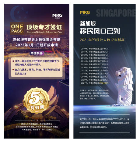 源文件下載【享設計】搜索編號：72220014871941510【移民海報】