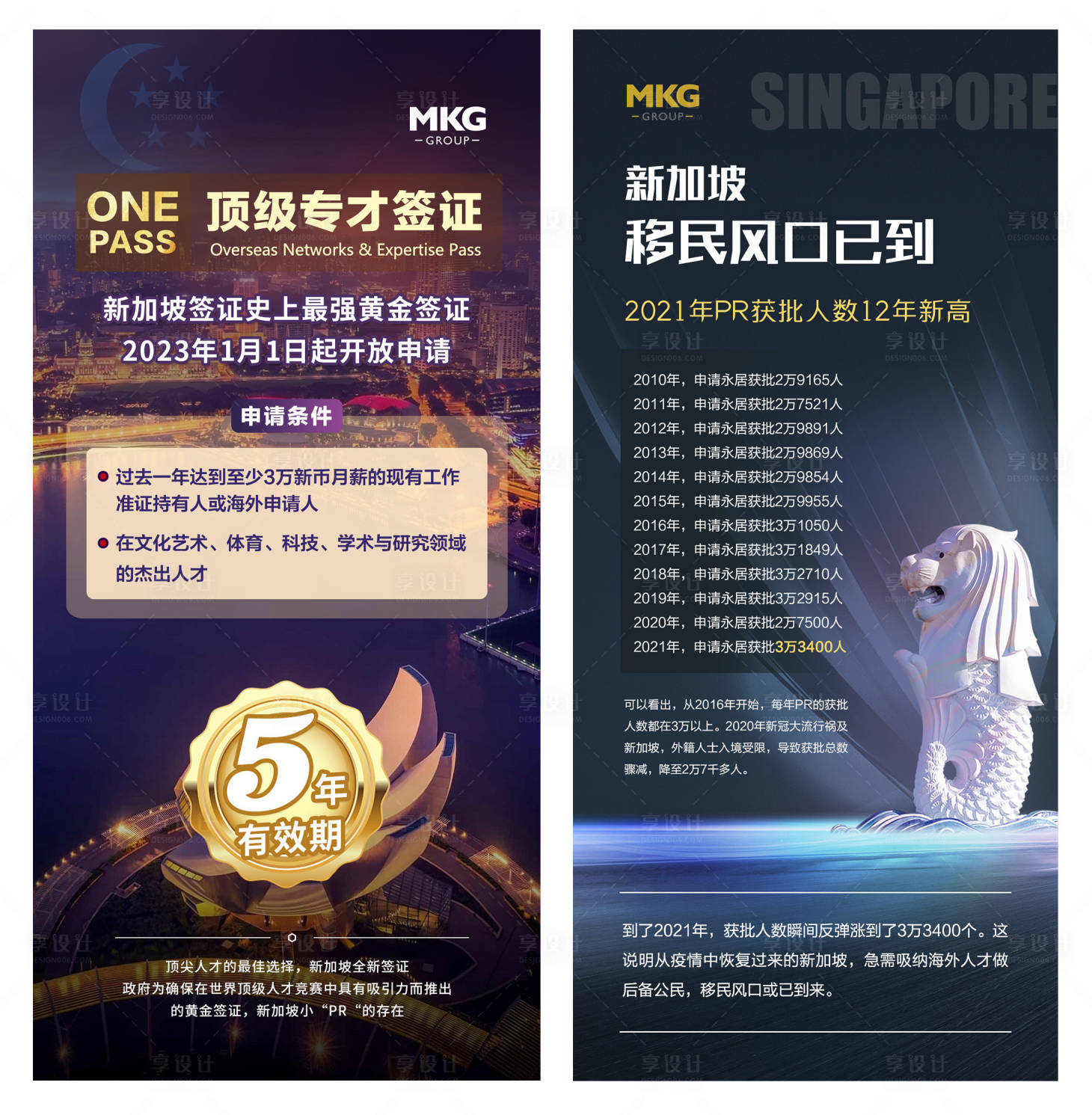 源文件下載【享設(shè)計】搜索編號：72220014871941510【移民海報】