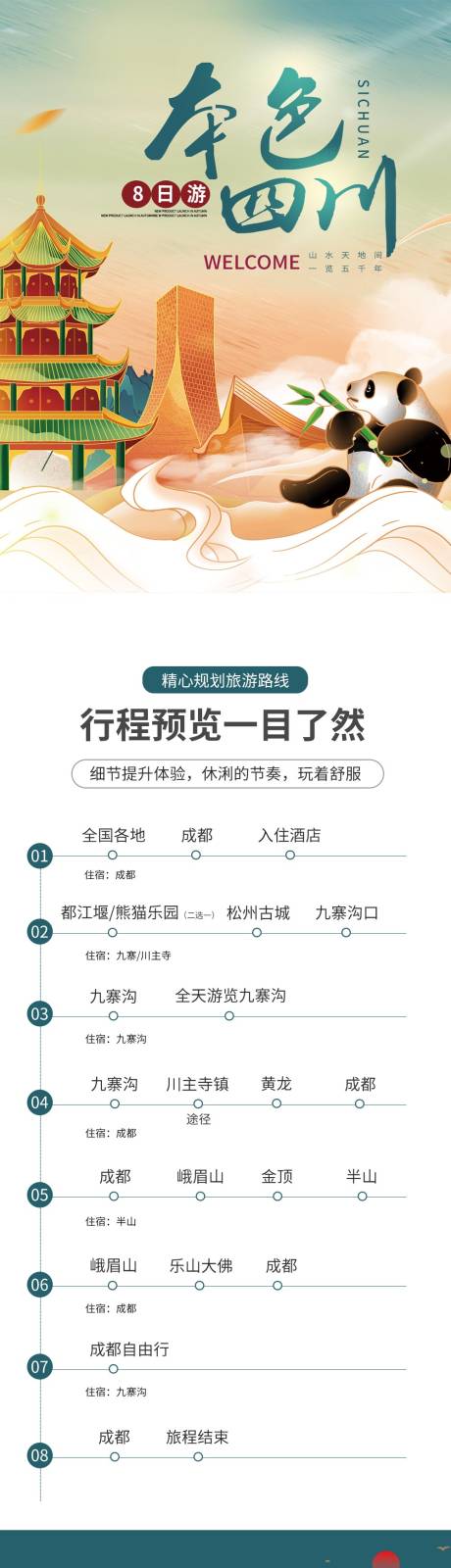 源文件下载【四川旅游电商详情页】编号：88880014942499787