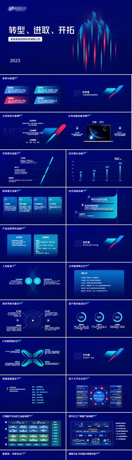 源文件下载【企业年度总结PPT】编号：20230222144053333