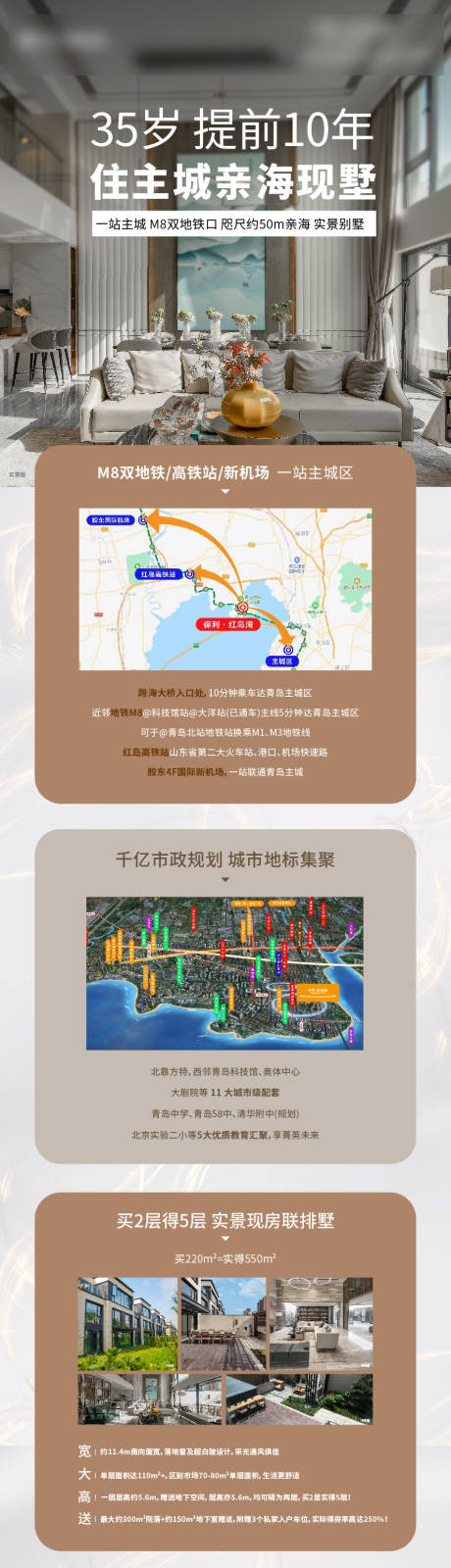 源文件下载【地产别墅品质价值点长图】编号：20230220105535121