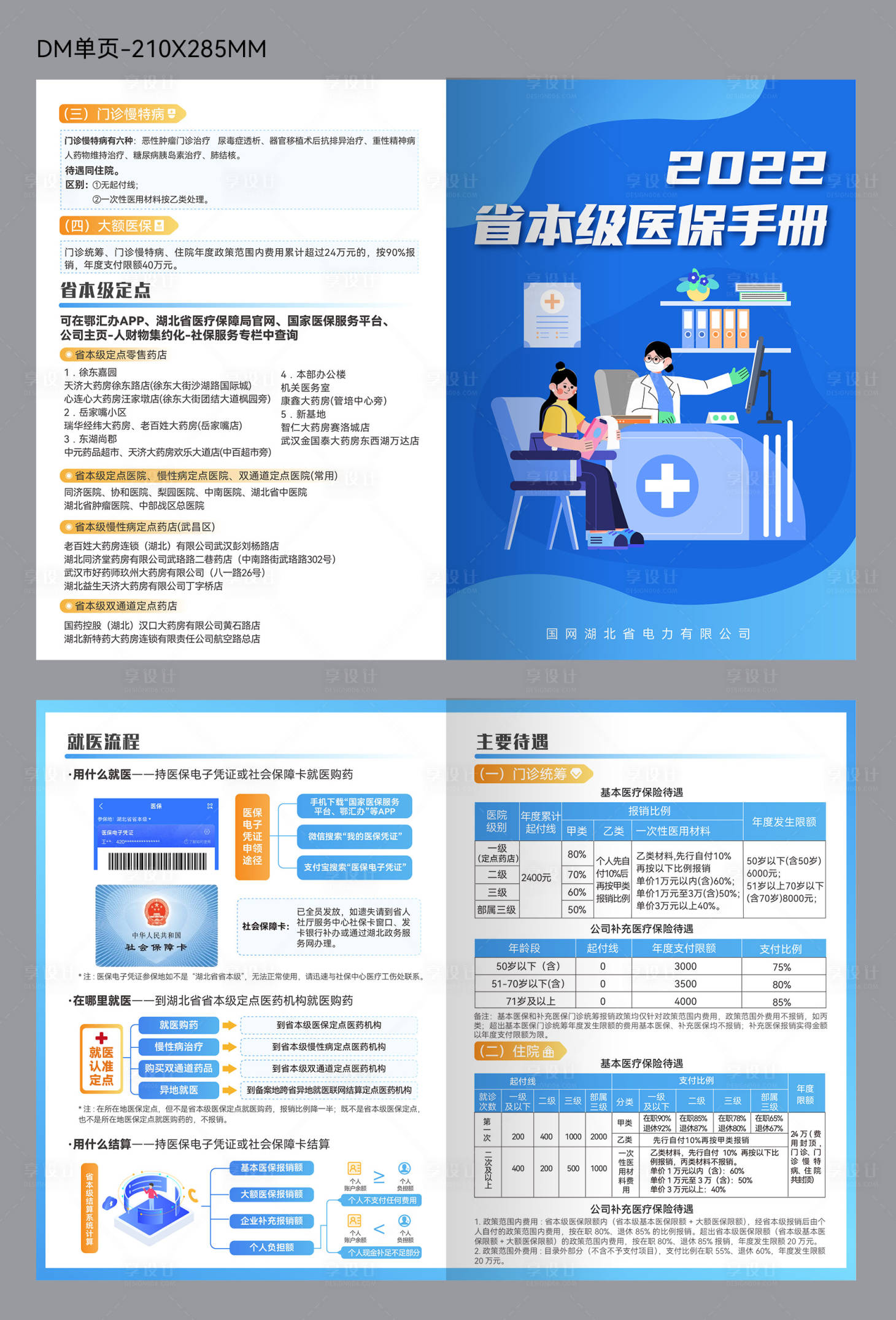 源文件下載【享設計】搜索編號：82360014498822852【醫保流程單頁】