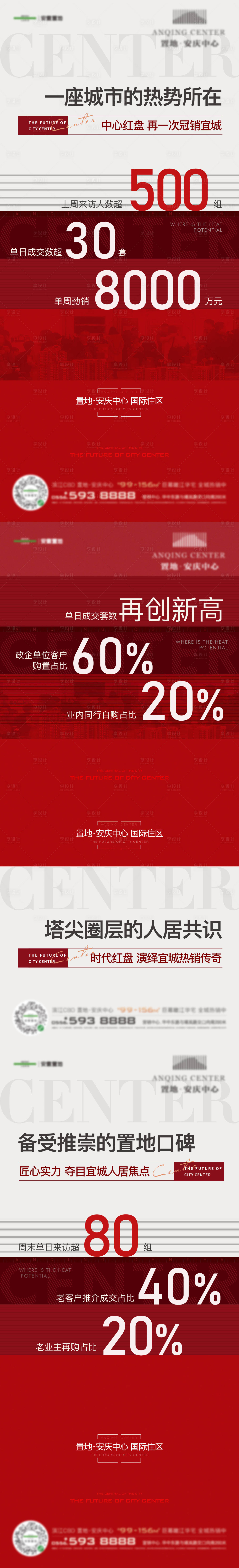 源文件下載【享設計】搜索編號：76720014505928427【房地產(chǎn)熱銷單圖】