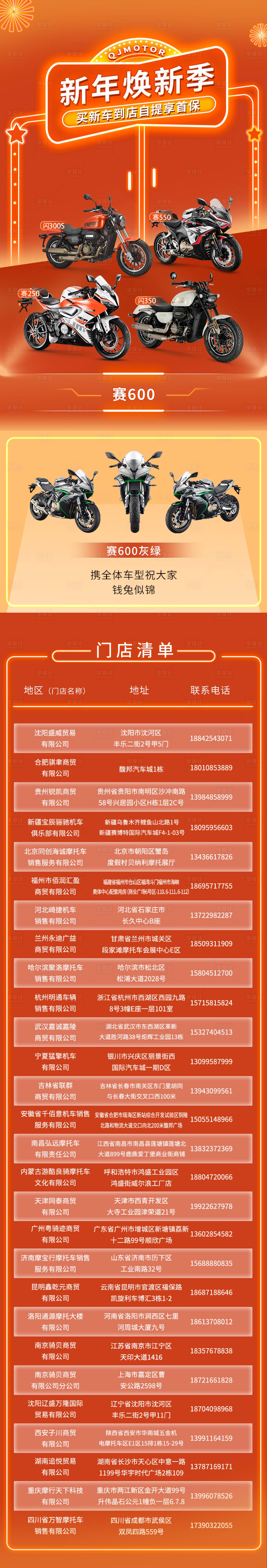 源文件下载【享设计】搜索编号：28860014532167275【新年摩托车焕新季海报长图】