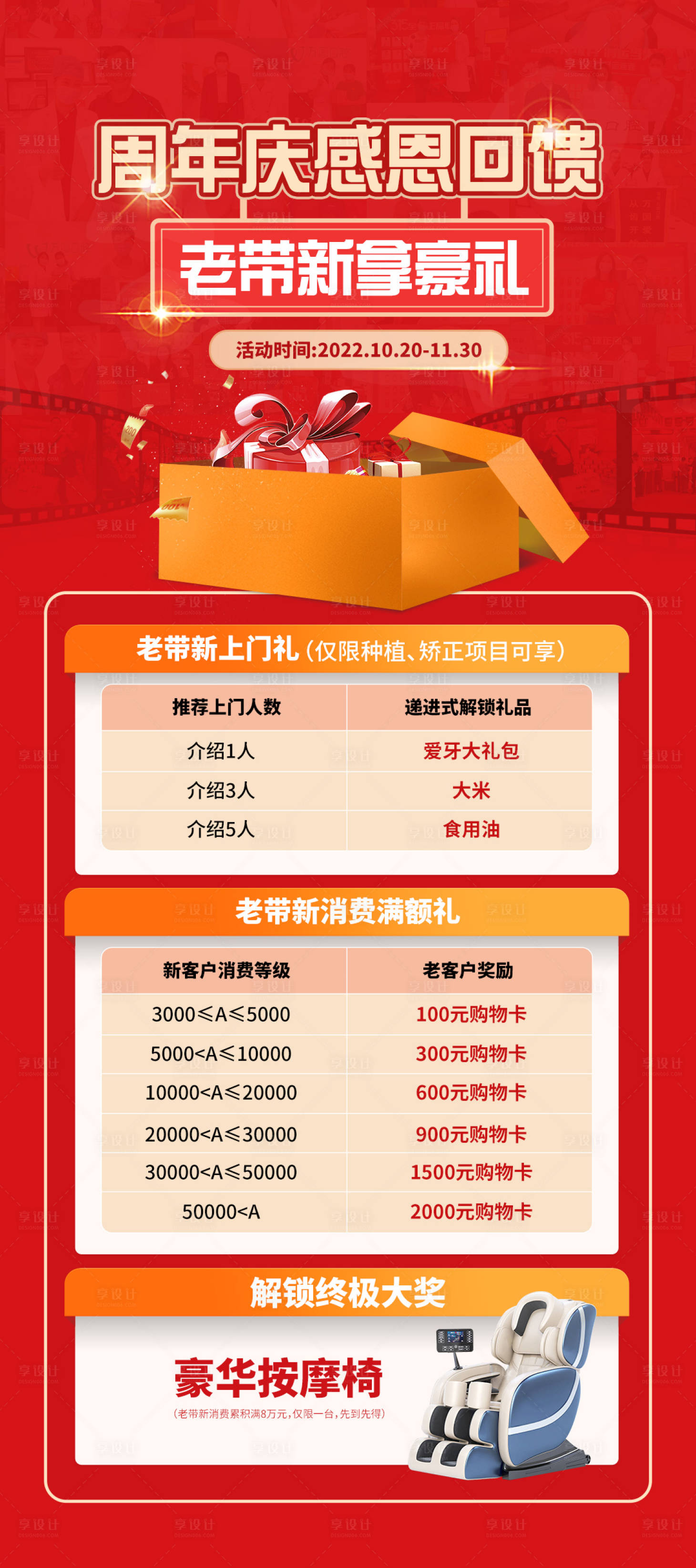 源文件下載【享設計】搜索編號：13680014841271920【周年慶感恩回饋海報】
