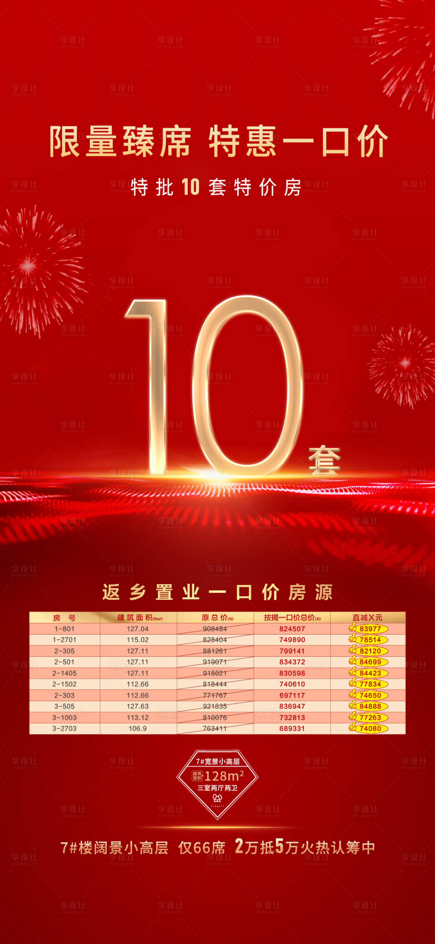 源文件下载【特价房 一口价】编号：62190014897057360