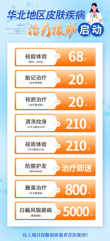 源文件下载【医院医疗治疗援助活动长图】编号：54360014495295501