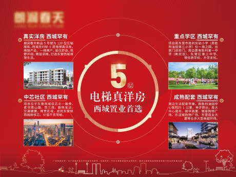 源文件下载【享设计】搜索编号：87300014534141225【地产红金中式洋房展板价值点海报】