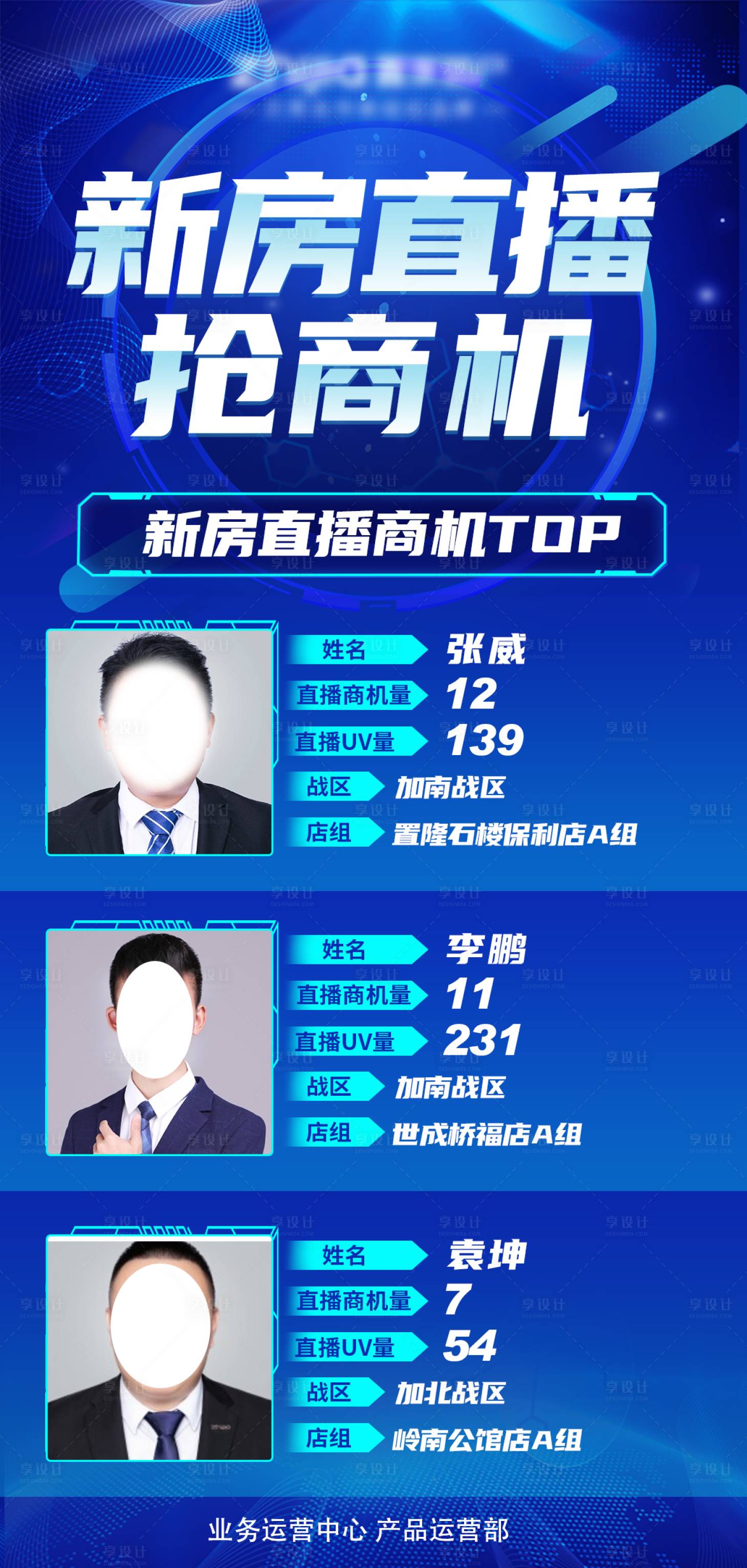 源文件下载【直播商机蓝金海报】编号：53140014715938363