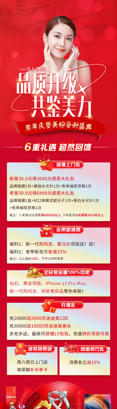 源文件下载【周年庆长图专题设计】编号：34060014648121060