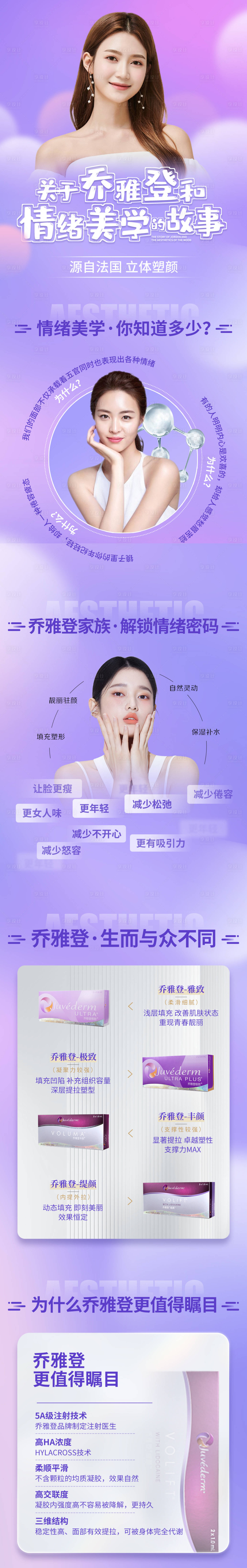 源文件下载【医美乔雅登长图海报】编号：99910014635186800