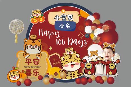 源文件下载【宝贝生日宴百日宴背景板】编号：21420014820581941