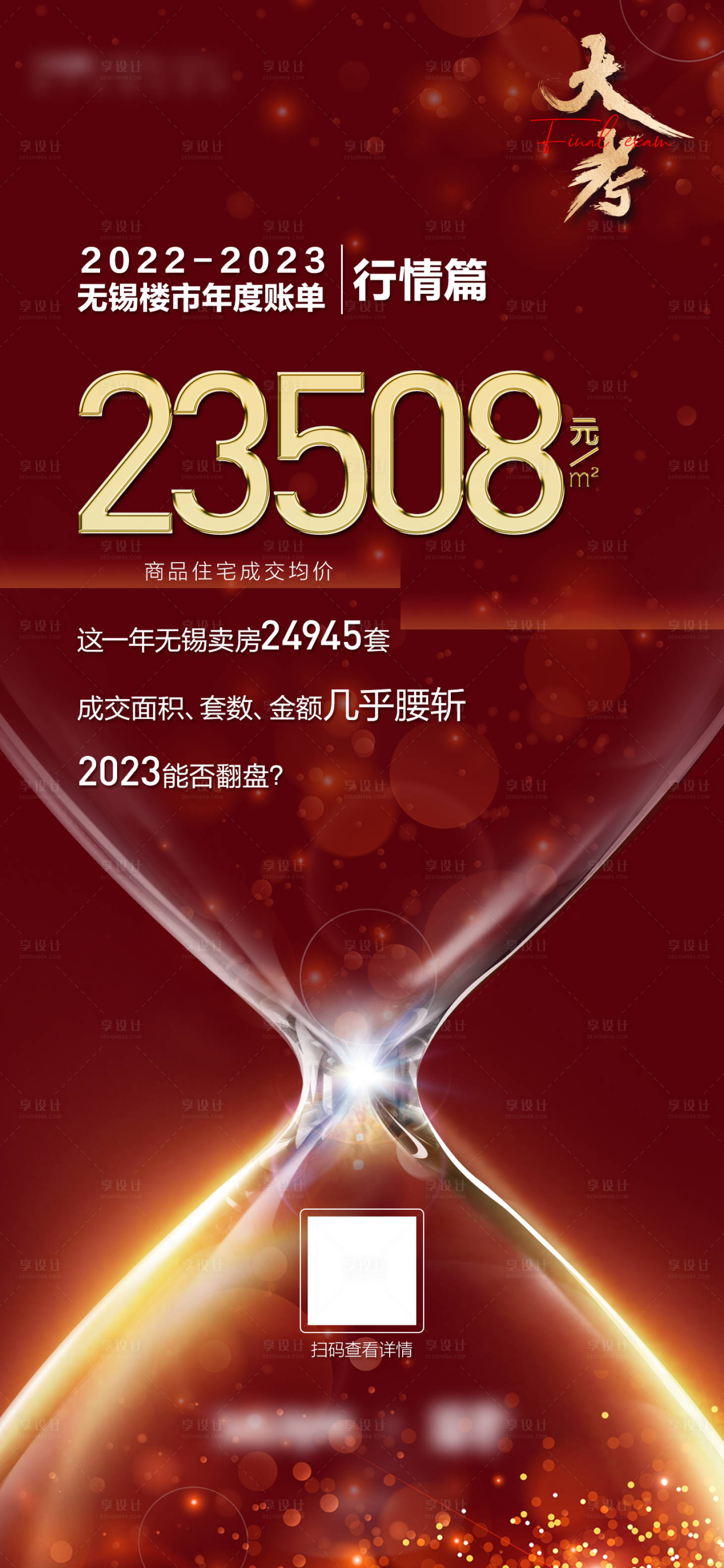 源文件下载【无锡行情篇海报】编号：14450014786127145
