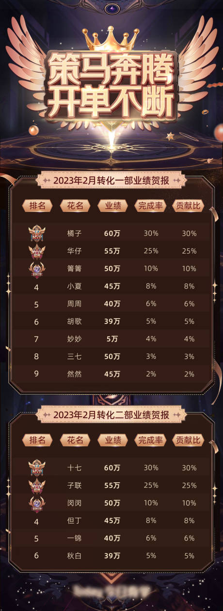 源文件下载【荣誉榜长图海报】编号：49690014826701010