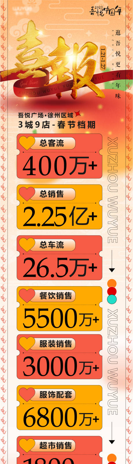 源文件下載【地產(chǎn)熱銷喜報(bào)】編號：97560014700318883