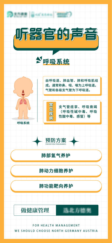 源文件下載【享設(shè)計】搜索編號：70170014705253673【聽器官的聲音】