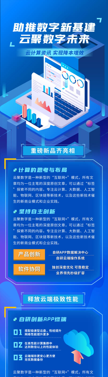 编号：20230226172744241【享设计】源文件下载-科技感云计算资讯APP赋能信息长图