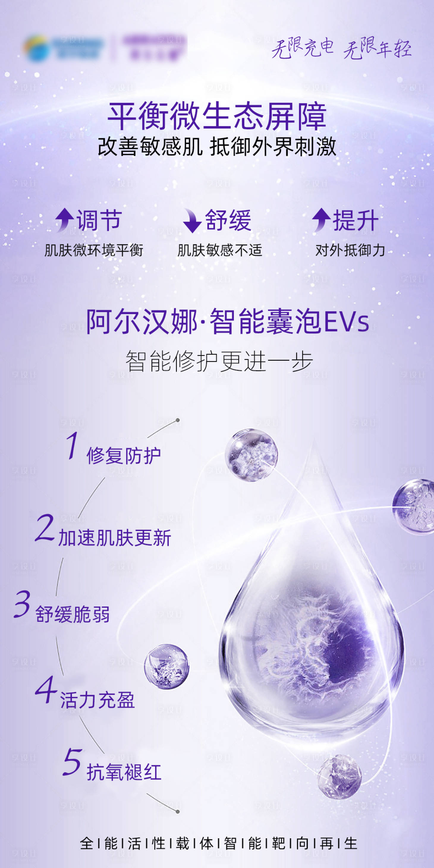 源文件下載【享設計】搜索編號：44090014907301873【敏感肌海報】
