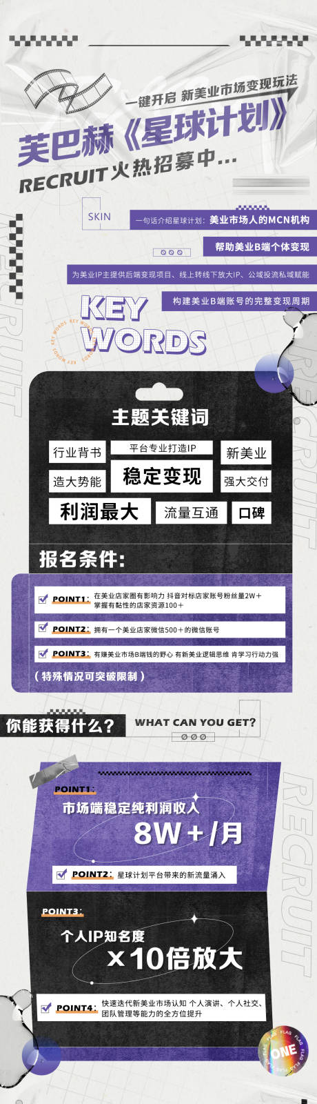 源文件下载【美业招募长图】编号：95050014502489803