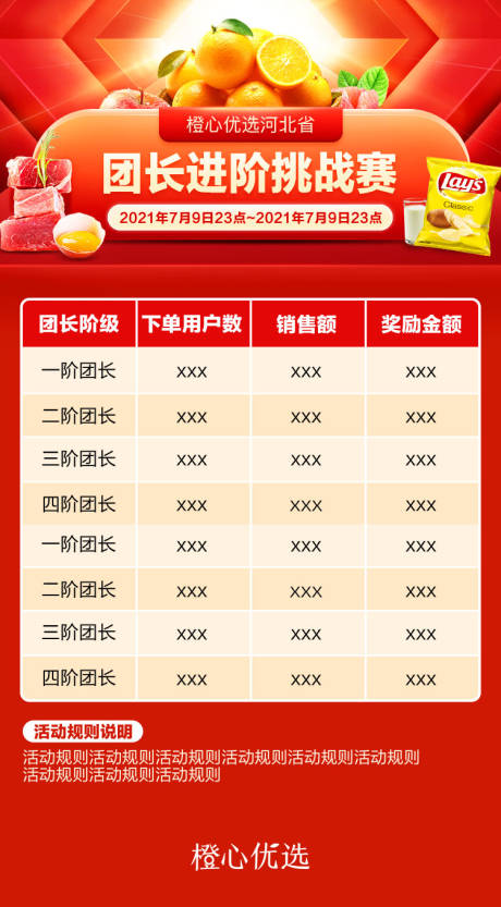 源文件下载【生鲜团长进阶挑战赛】编号：54750014524205919