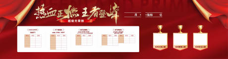 源文件下载【龙虎榜活动背景板】编号：47170014457297072