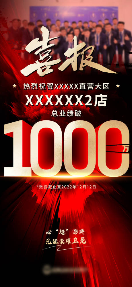 源文件下载【喜报红金房地产海报】编号：85380014760779802