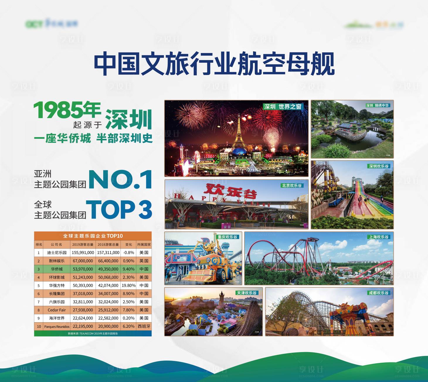 源文件下载【享设计】搜索编号：78060014852272171【地产售楼处展板灯箱】