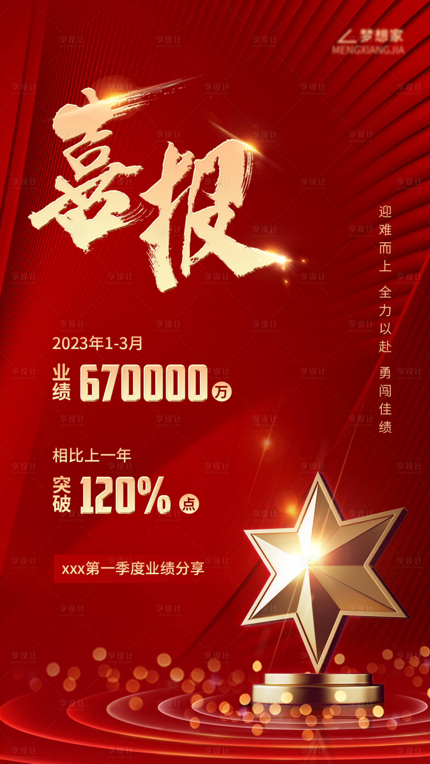 源文件下载【享设计】搜索编号：45740014770053398【业绩喜报】