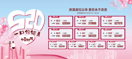 源文件下載【520特價(jià)房海報(bào)展板】編號(hào)：18380014623048606