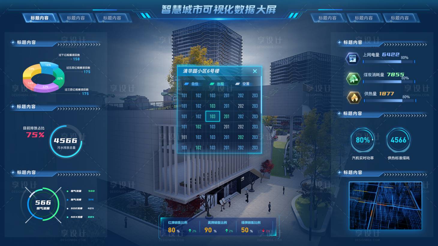 源文件下載【享設計】搜索編號：91180014765669458【智慧園區數據大屏】