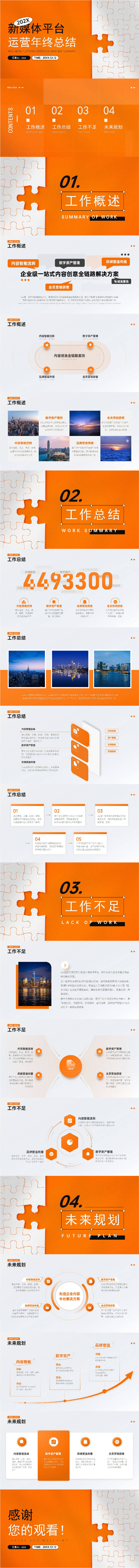 源文件下載【享設計】搜索編號：61080014554861567【橙色大氣年終總結PPT模板】