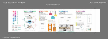 源文件下载【房地产 】编号：20230208113457707