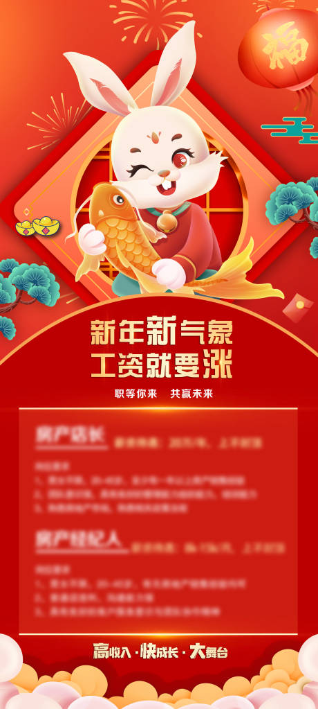 源文件下载【兔年招聘海报   】编号：88230014614591394
