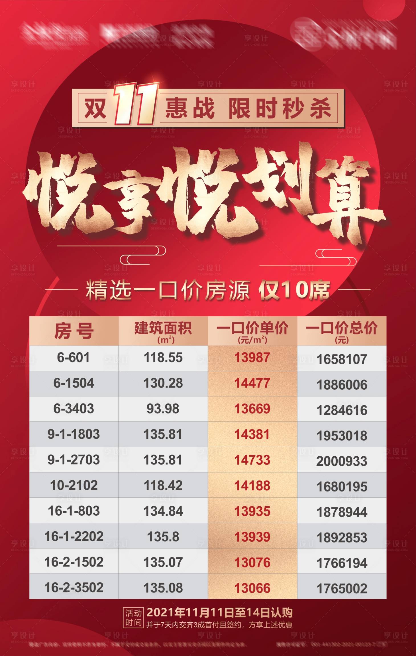 源文件下载【双十一特价房海报】编号：20230215110905989