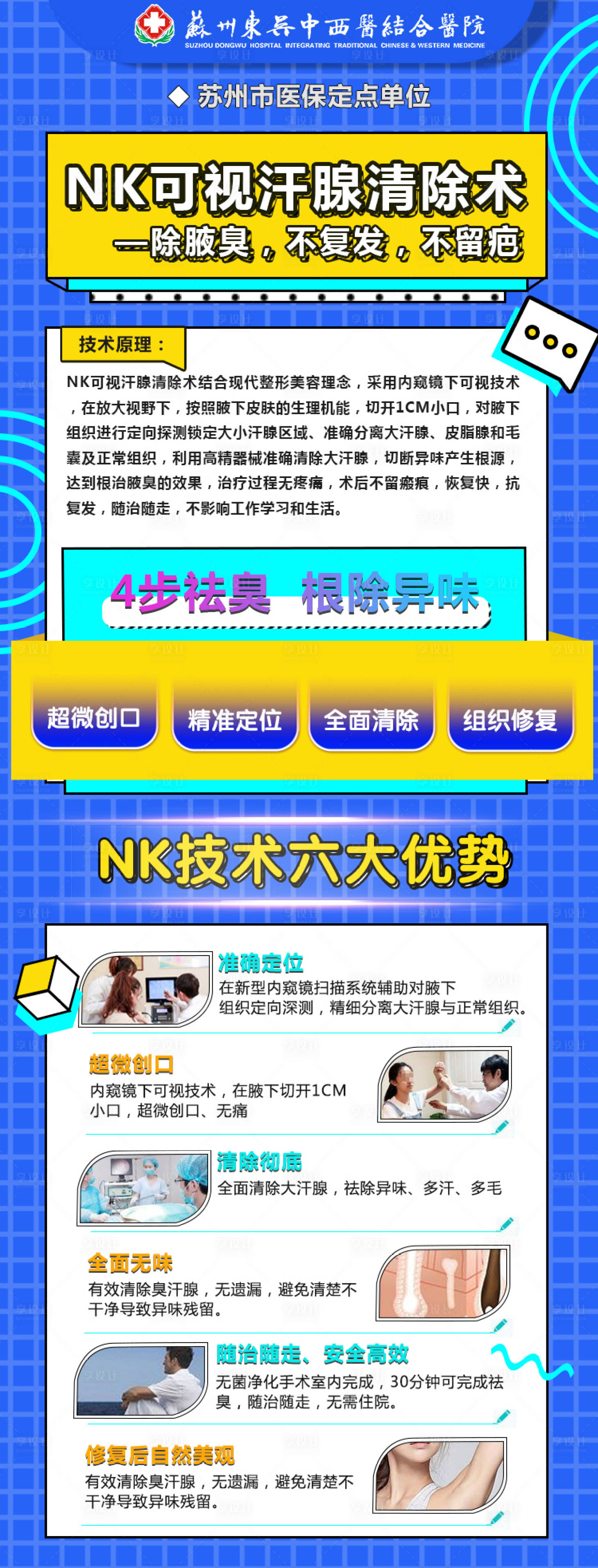 源文件下載【享設計】搜索編號：20580014459442843【腋臭專題海報】