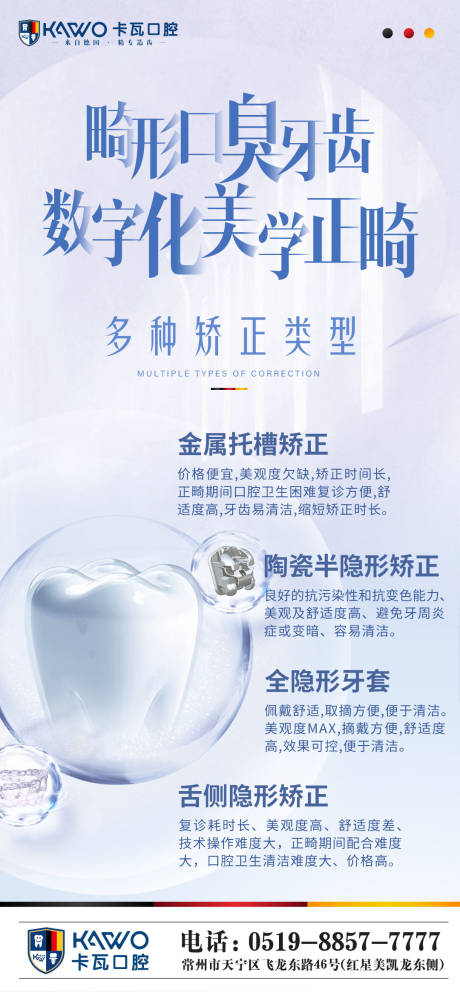 源文件下载【牙齿美学正畸】编号：66150014758101755