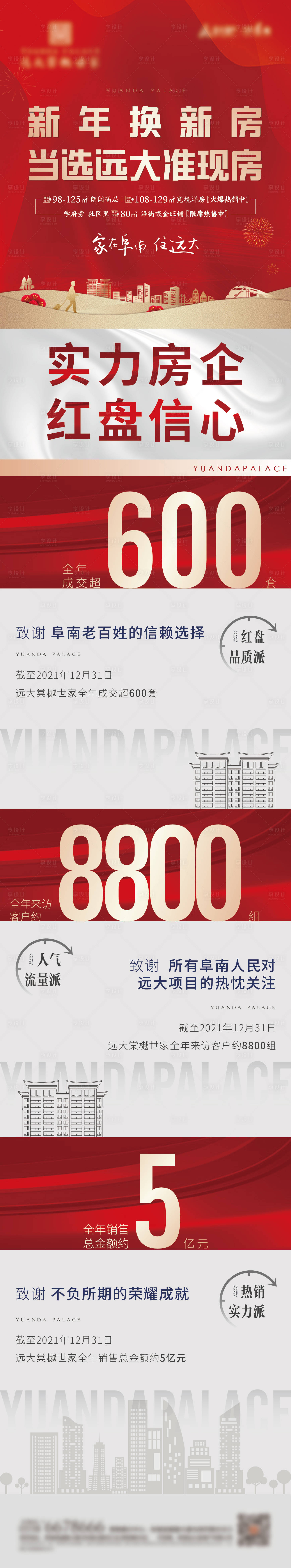 源文件下載【地產熱銷總結系列海報】編號：40360014634854525
