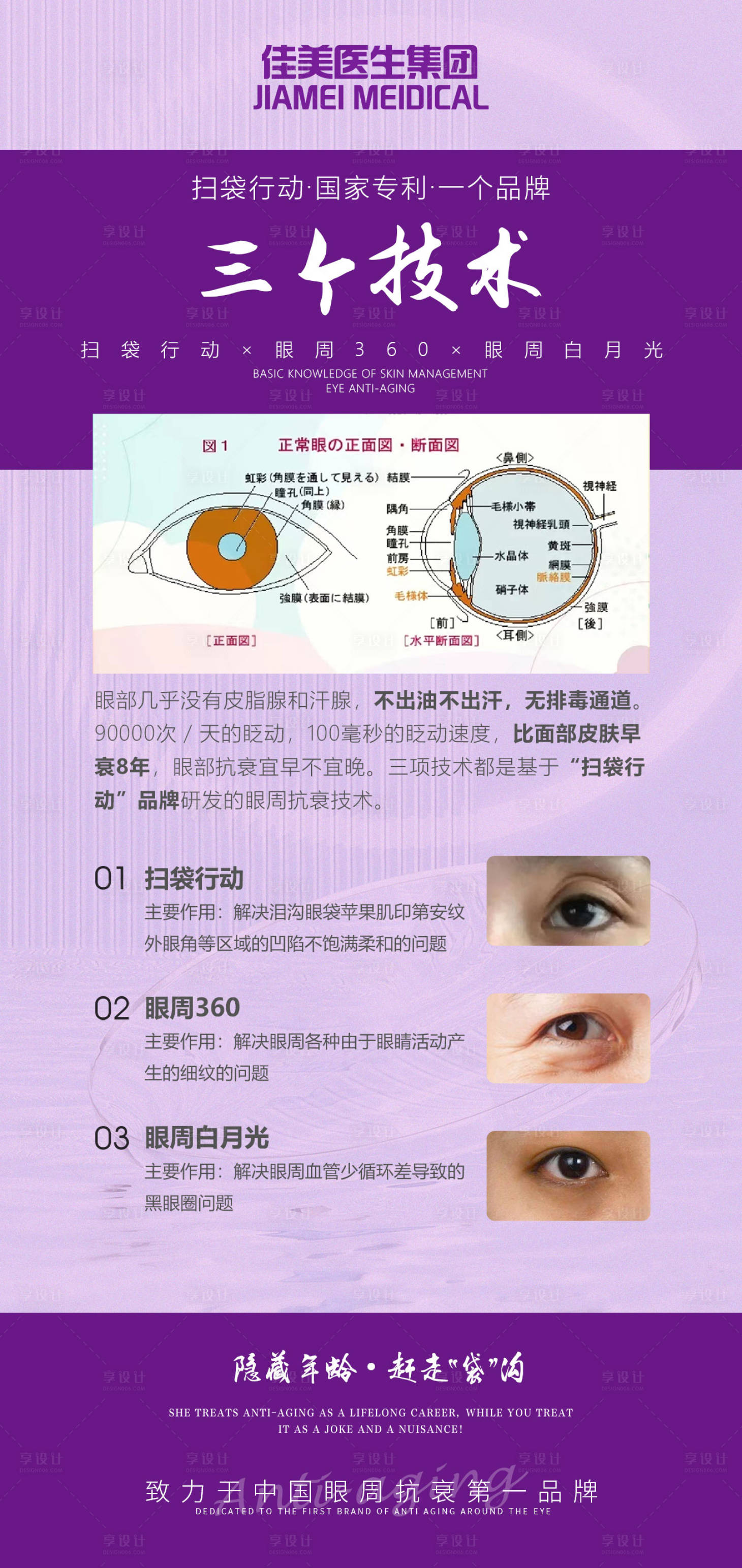 源文件下载【享设计】搜索编号：14080014839473060【医美祛眼袋抗衰海报】