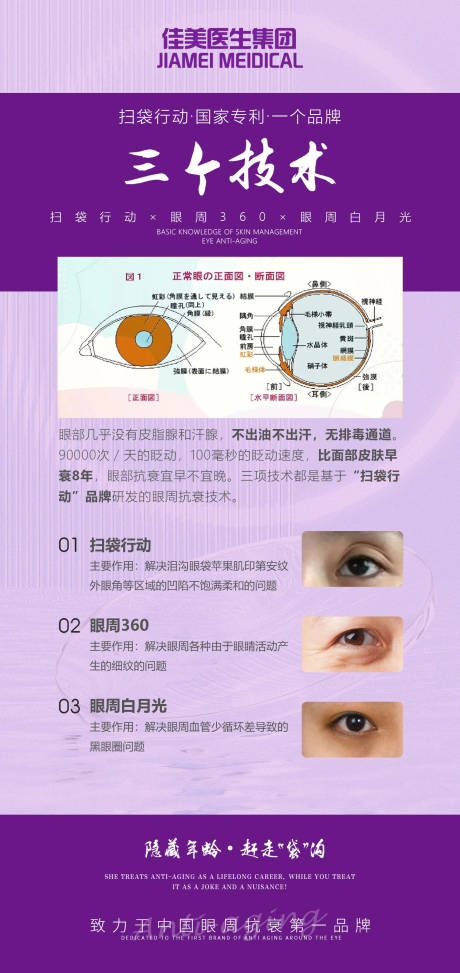 编号：20230220153156045【享设计】源文件下载-医美祛眼袋抗衰海报